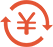 Yongkang Hongsen Industry and Trade Co. ، Ltd.